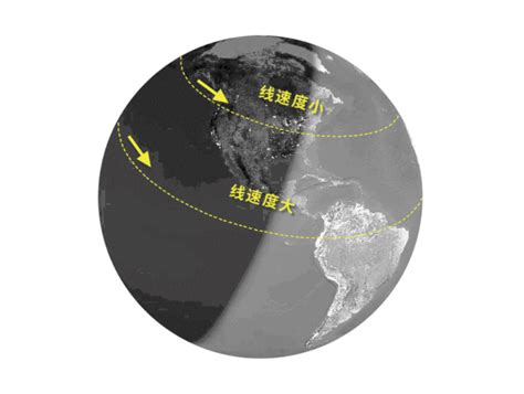 南北半球颱風轉向|北半球的颱風都是逆時針旋轉，是巧合嗎？